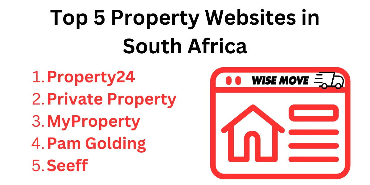 Biggest Property Websites in South Africa