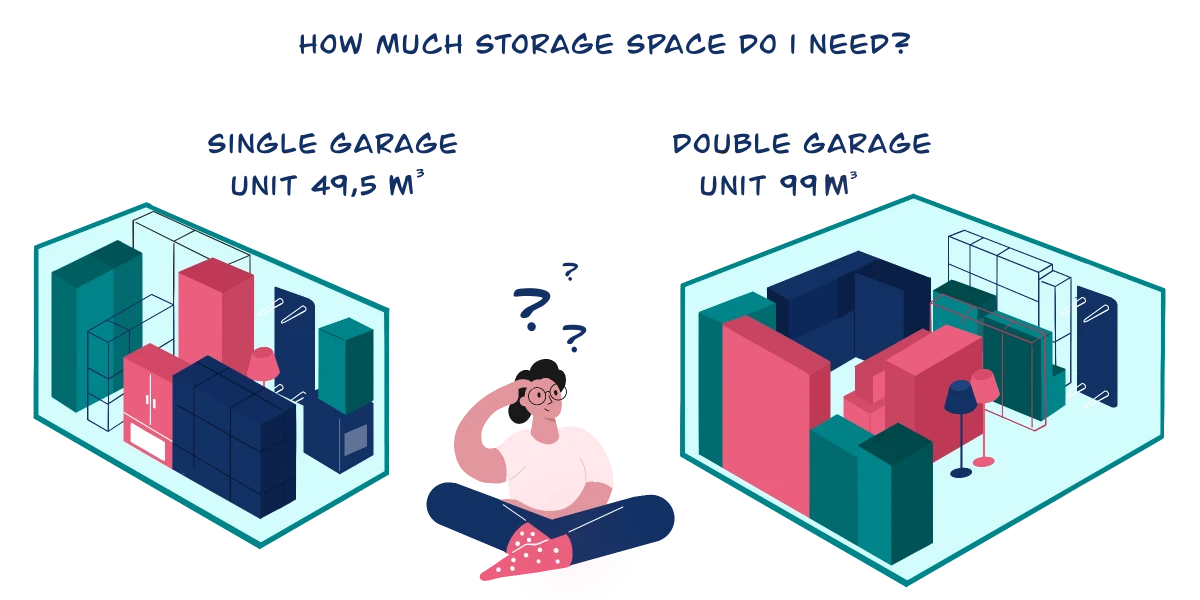 storage unit size guide