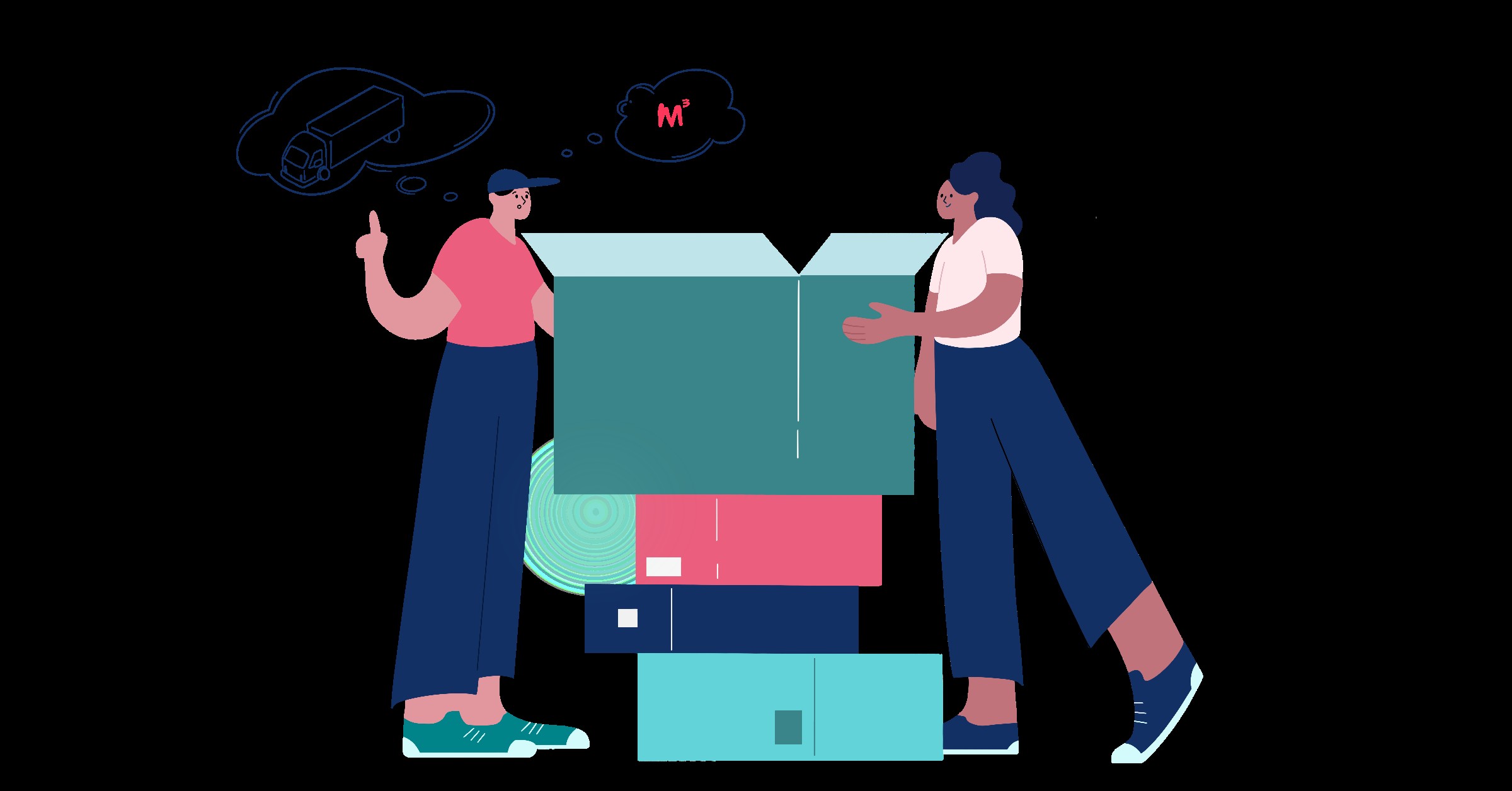 What is a Cubic Metre? What is a Cubic Metre?