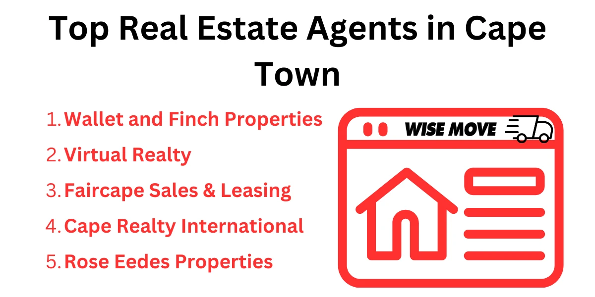 Top Real Estate Agencies in Cape Town