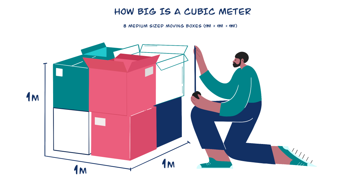 How big is 1 cubic meter removalists