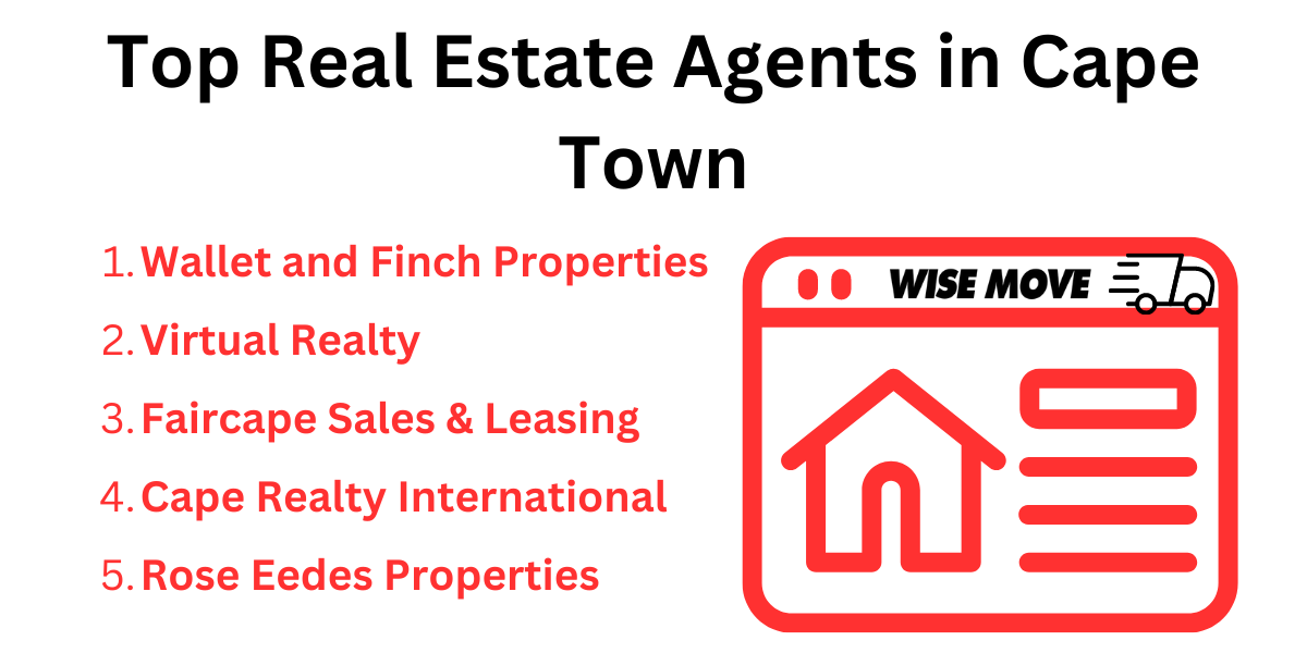 Top Real Estate Agents in Cape Town [2024]