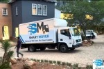 Mover image