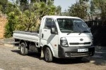 Mover image